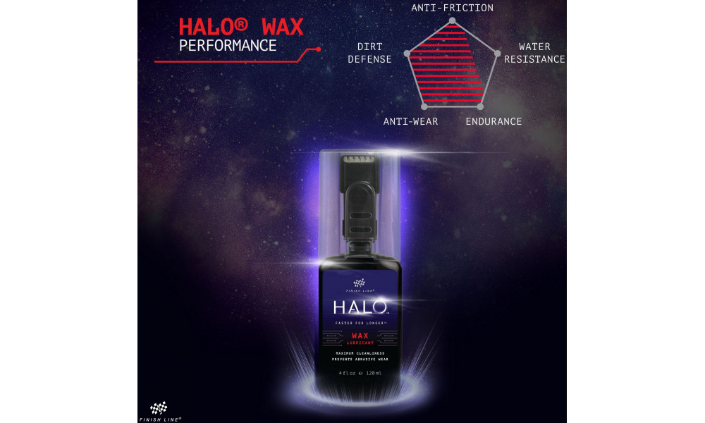 Grandinės tepalas Finish Line HALO Wax 120ml + Smart Luber - 8