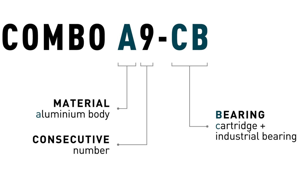 Pedalai ACID Combo A9-CB SPD Alu black - 2