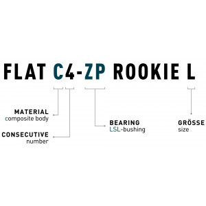 Pedalai ACID Flat C4-ZP Rookie L plastic