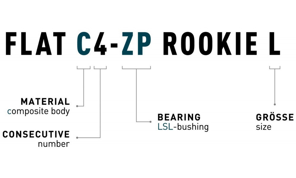 Pedalai ACID Flat C4-ZP Rookie L plastic - 2