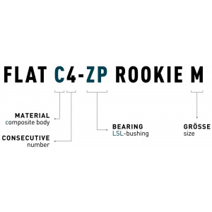 Pedalai ACID Flat C4-ZP Rookie M plastic