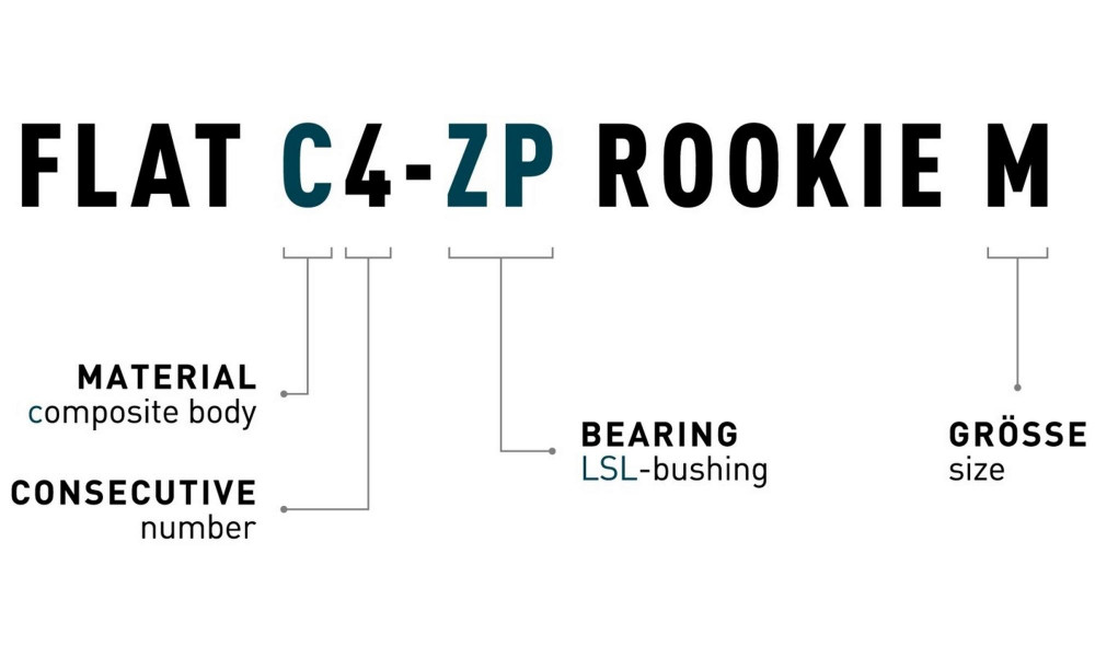 Pedalai ACID Flat C4-ZP Rookie M plastic - 2