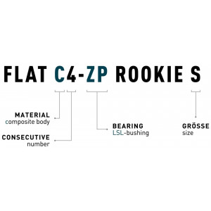 Pedalai ACID Flat C4-ZP Rookie S plastic