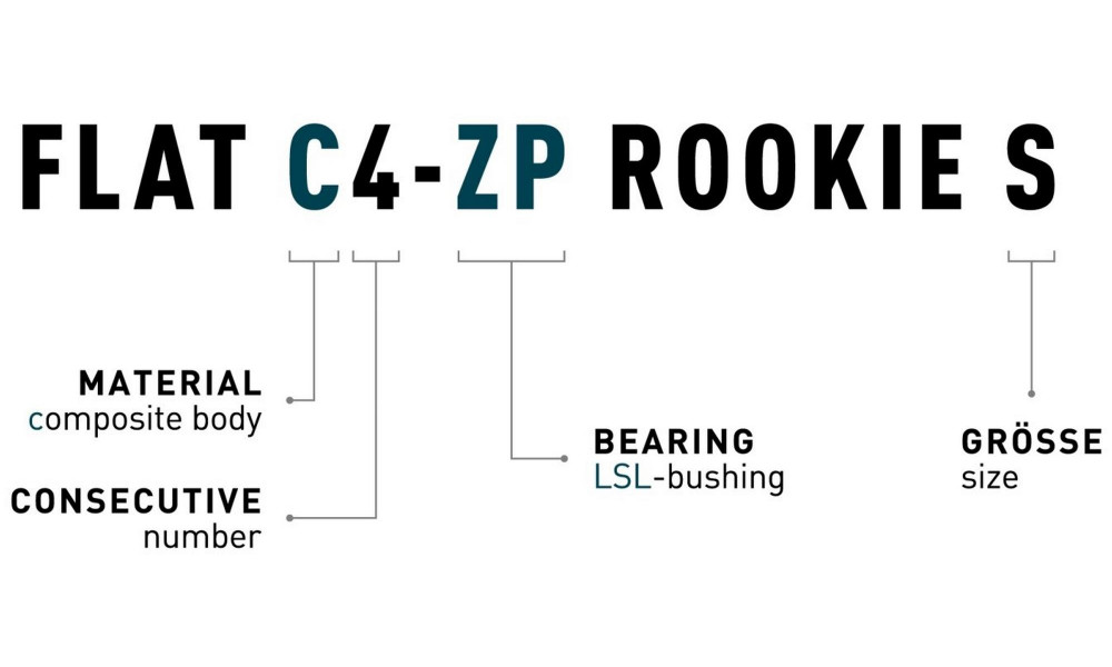 Pedalai ACID Flat C4-ZP Rookie S plastic - 2