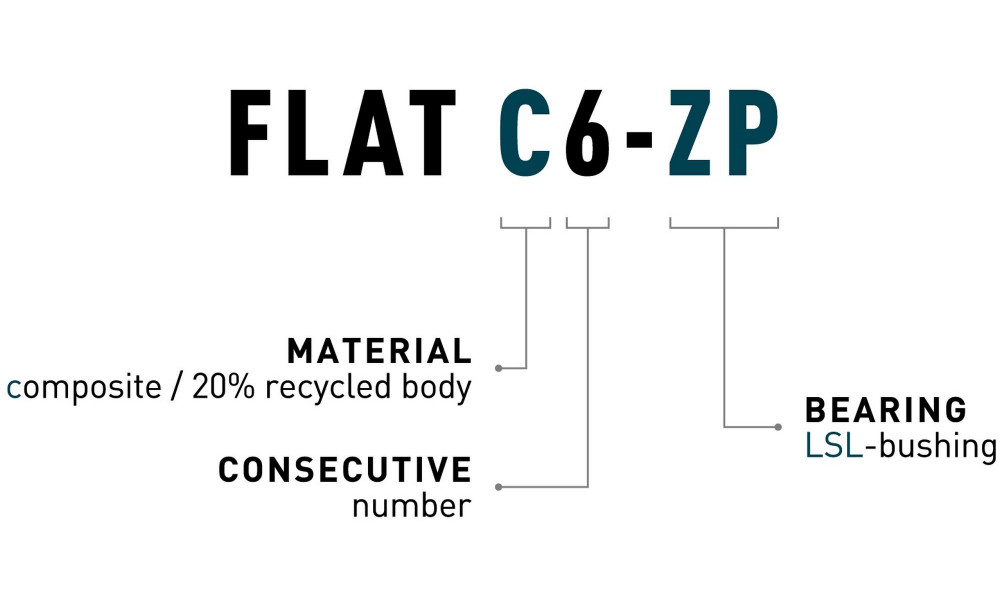 Pedalai ACID Flat C6-ZP plastic black - 2