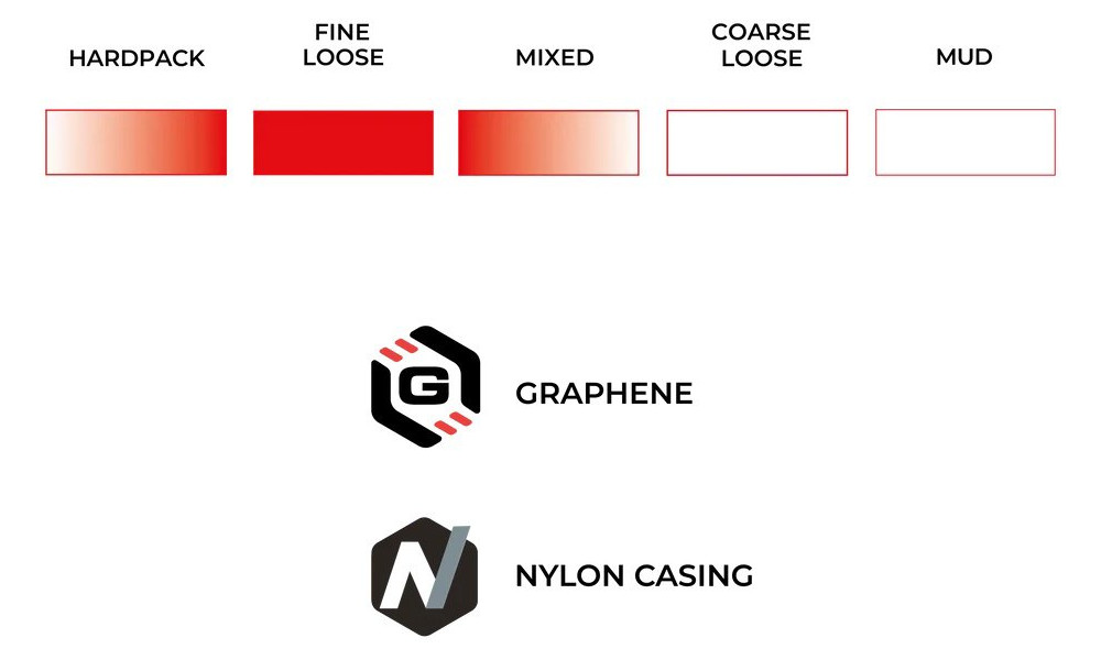 Padanga 28" Vittoria Terreno T30 Fine Loose G2.0 TLR Fold 700x31c / 31-622 black - 2