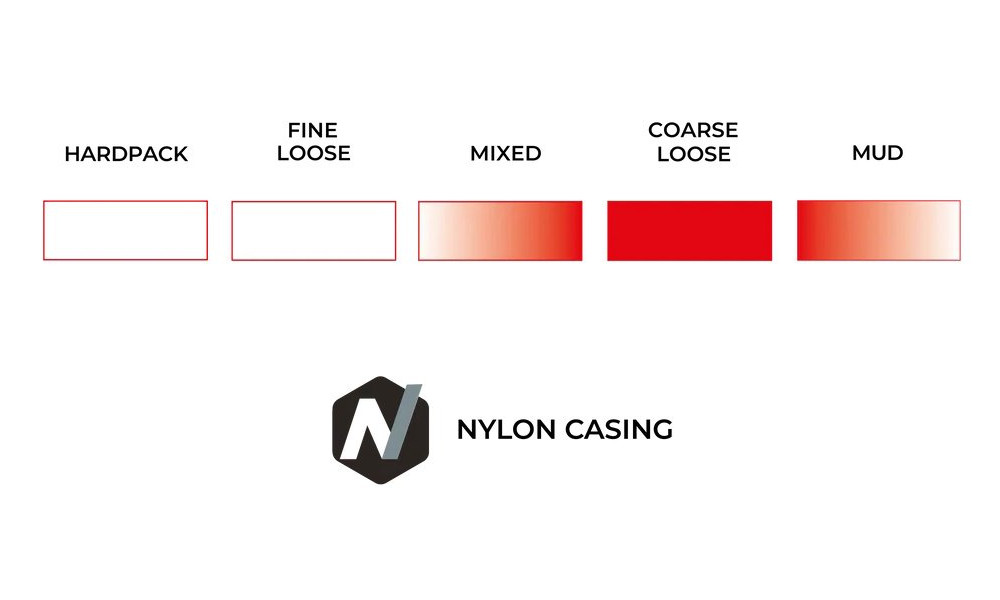 Padanga 28" Vittoria Terreno T80 coarse loose Fold 700x33c / 33-622 black - 2