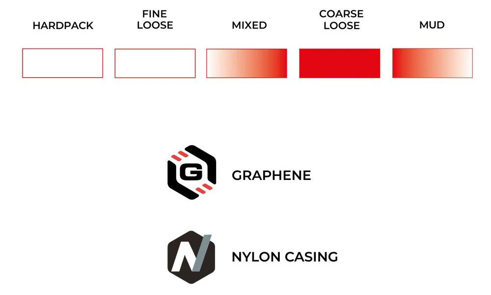 Padanga 28" Vittoria Terreno T80 coarse loose G2.0 TLR Fold 700x33c / 33-622 black - 2