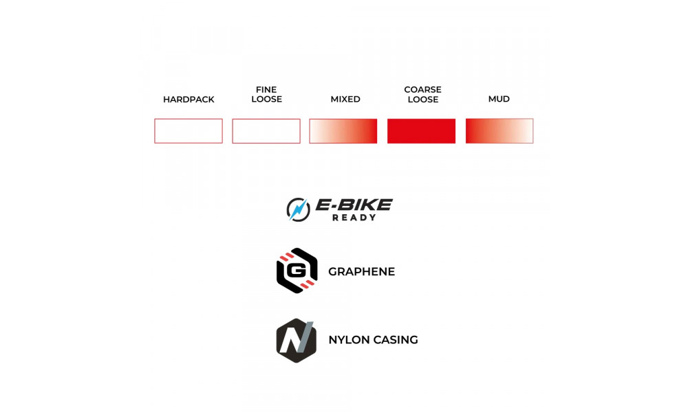 Padanga 28" Vittoria Terreno T80 coarse loose Rigid 700x33c / 33-622 black - 3