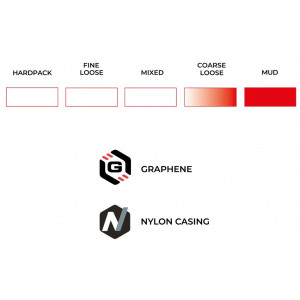 Padanga 28" Vittoria Terreno T90 Mud G2.0 TLR Fold 700x33c / 33-622 black