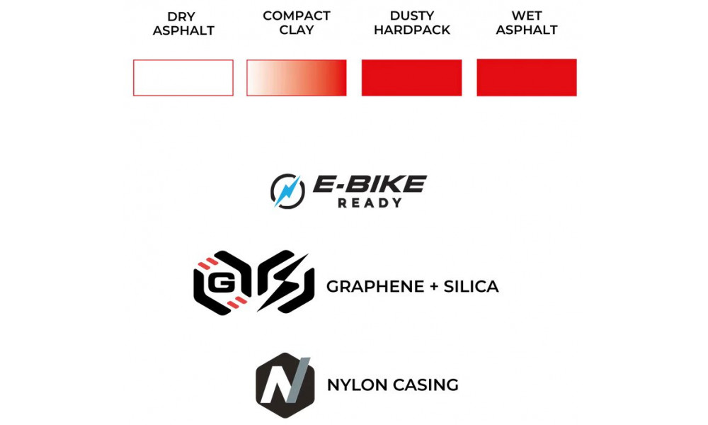 Padanga 20" Vittoria Lampo BMX G2.0 Fold 20x1.90 / 48-406 black - 2