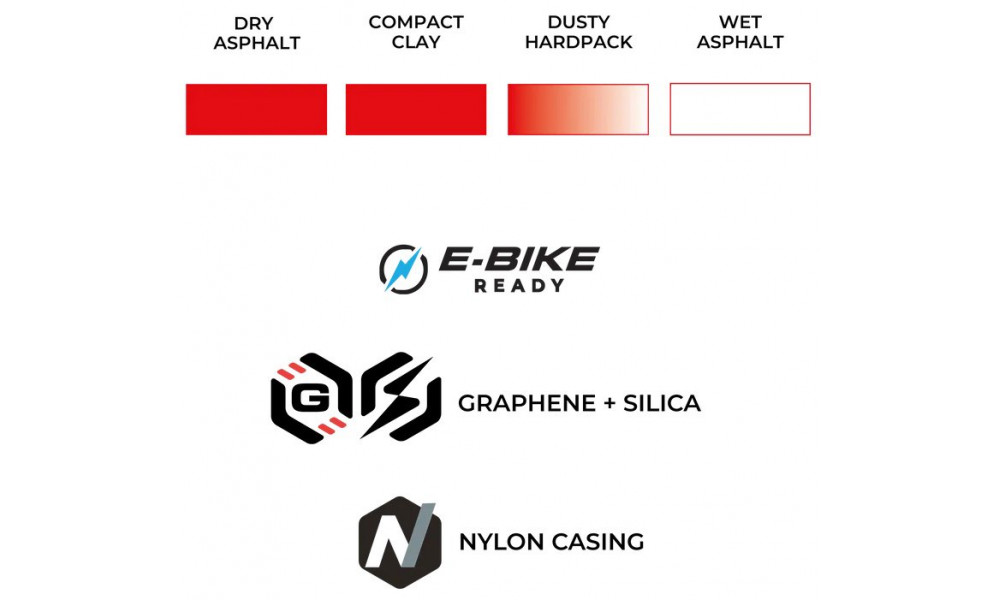 Padanga 20" Vittoria Veloce BMX G2.0 Fold 20x1.90 / 48-406 black - 2