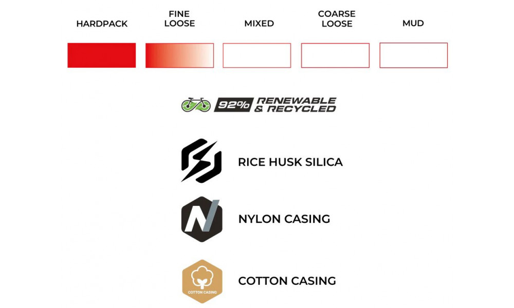 Padanga 28" Vittoria Terreno Pro T10 Hardpack TLR Fold 700x40c / 40-622 natural - 2