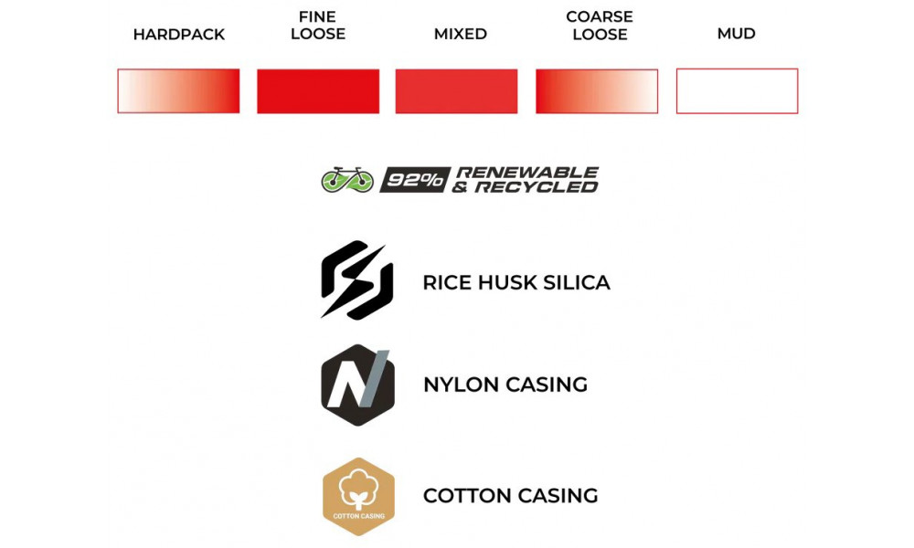 Padanga 28" Vittoria Terreno Pro T50 Mixed TLR Fold 700x45c / 45-622 natural - 3