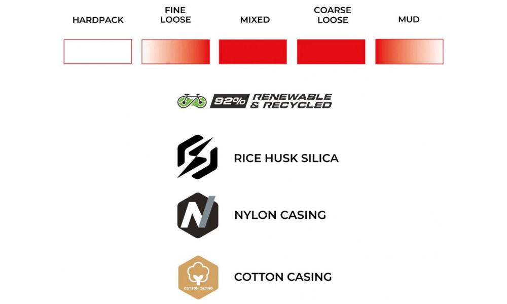 Padanga 28" Vittoria Terreno Pro T60 mixed TLR Fold 700x35c / 35-622 natural - 2