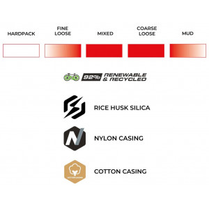 Padanga 28" Vittoria Terreno Pro T60 mixed TLR Fold 700x40c / 40-622 natural