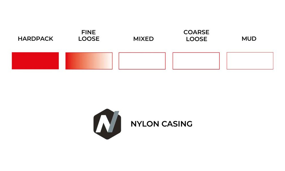 Padanga 28" Vittoria Terreno T10 Hardpack Fold 700x38c / 40-622 black - 2