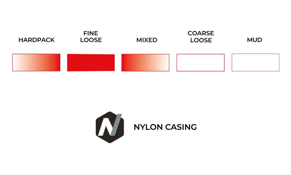 Padanga 28" Vittoria Terreno T30 Fine Loose Rigid 700x38c / 40-622 black - 2