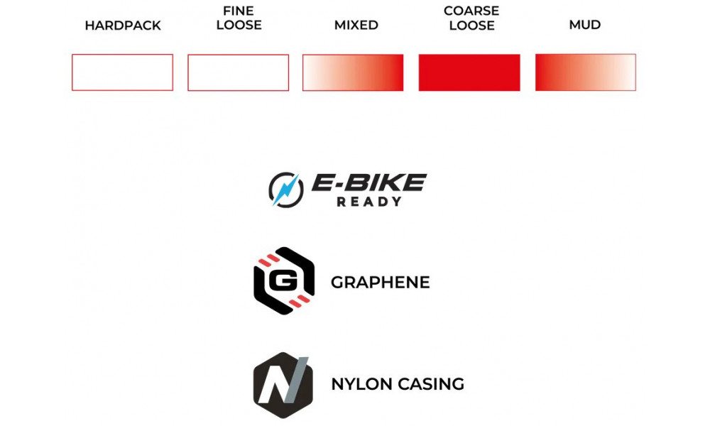 Padanga 28" Vittoria Terreno T70 Coarse loose G2.0 TLR Fold 700x37c / 37-622 black - 3