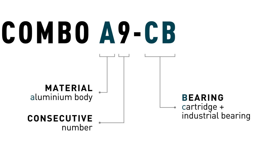 Pedalai ACID Combo A9-CB SPD Alu black - 2