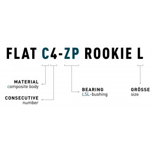 Pedalai ACID Flat C4-ZP Rookie L plastic