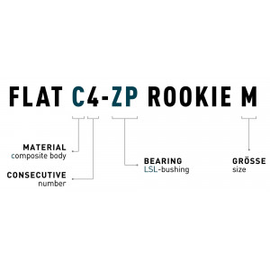 Pedalai ACID Flat C4-ZP Rookie M plastic