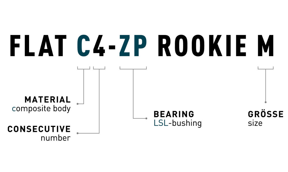 Pedalai ACID Flat C4-ZP Rookie M plastic - 2