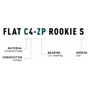 Pedalai ACID Flat C4-ZP Rookie S plastic