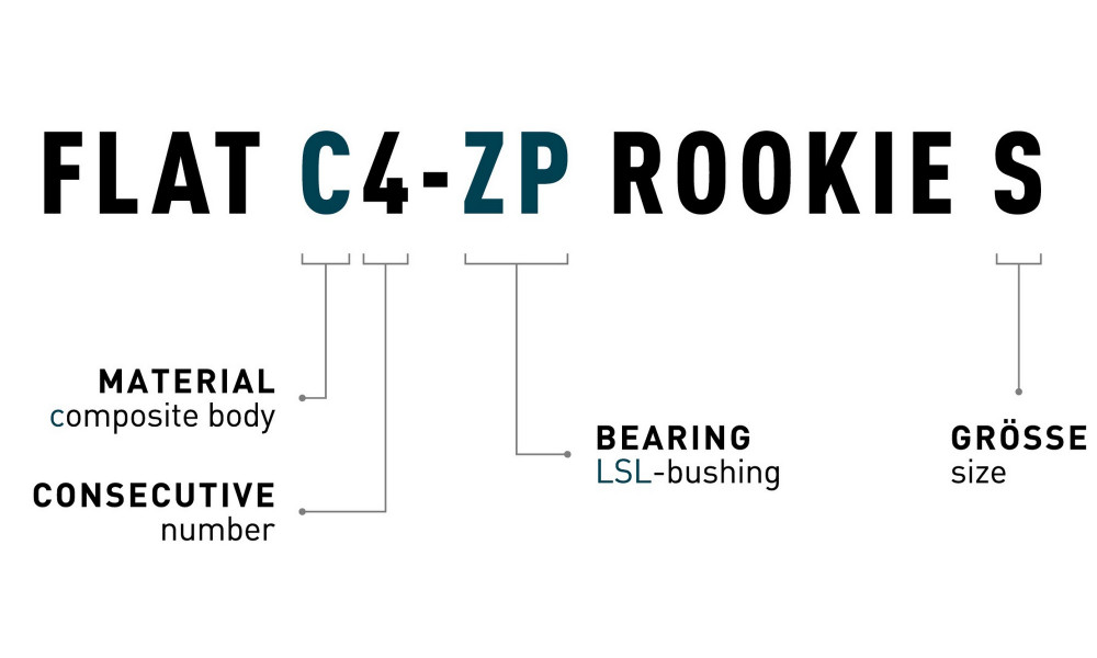 Pedalai ACID Flat C4-ZP Rookie S plastic - 2