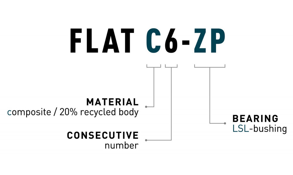 Pedalai ACID Flat C6-ZP plastic olive - 2