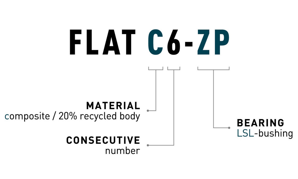 Pedalai ACID Flat C6-ZP plastic orange - 2