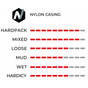 Padanga 29" Vittoria Mezcal Rigid 29x2.1 / 52-622 black