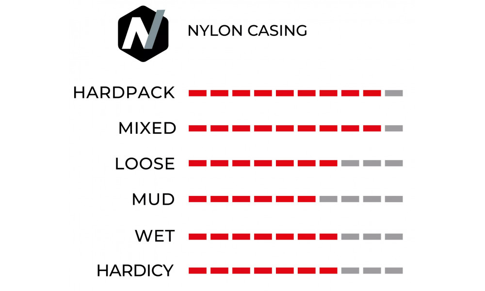 Padanga 29" Vittoria Mezcal Rigid 29x2.1 / 52-622 black - 2