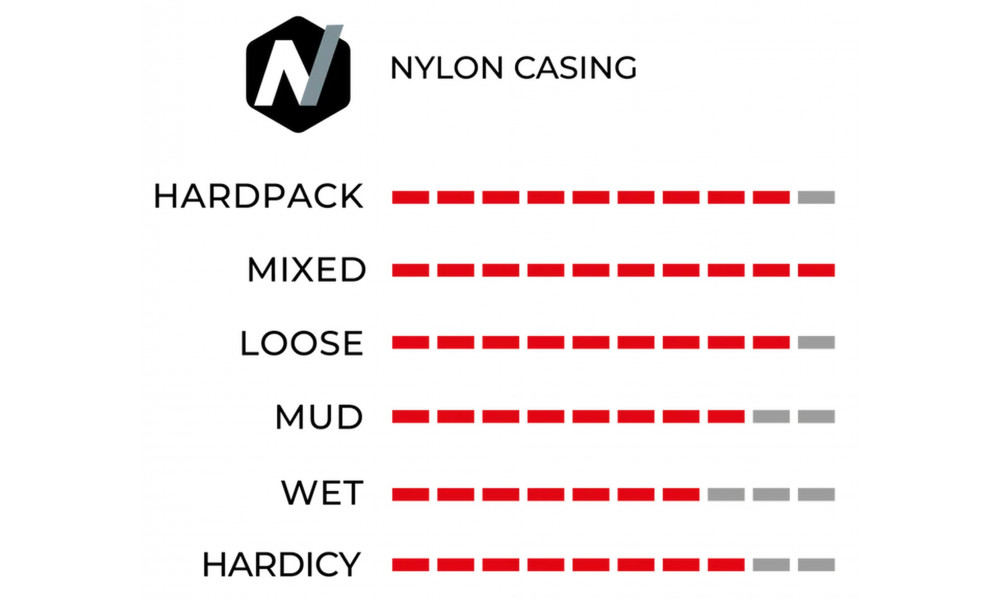 Padanga 27.5" Vittoria Barzo Rigid 27.5x2.1 / 52-584 black - 2