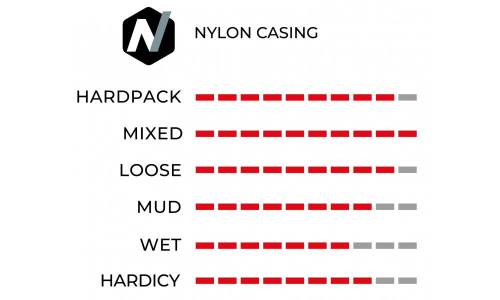 Padanga 27.5" Vittoria Barzo Rigid 27.5x2.25 / 55-584 black - 2