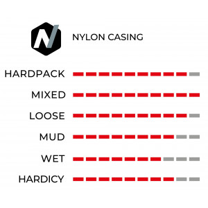 Padanga 29" Vittoria Barzo Rigid 29x2.1 / 52-622 black