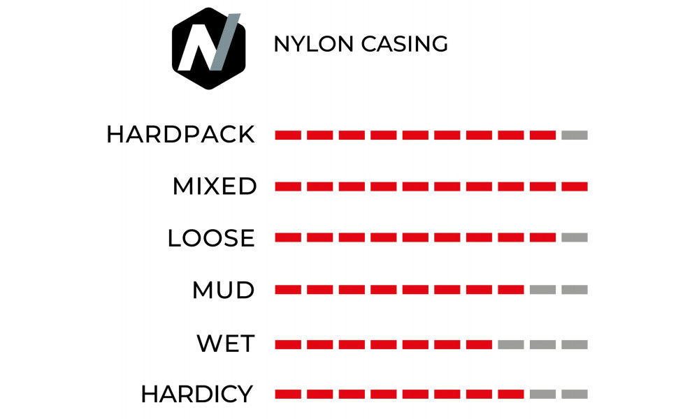 Padanga 29" Vittoria Barzo Rigid 29x2.25 / 55-622 black - 2