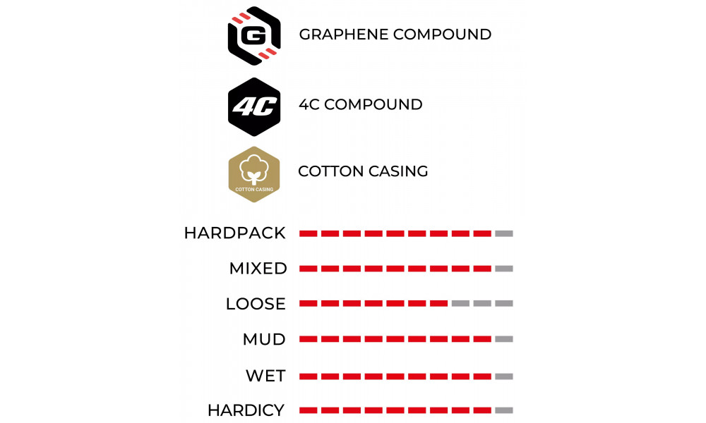 Padanga 28" Vittoria Corsa TLR Fold 700x28c / 28-622 black - 4