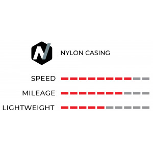 Padanga 28" Vittoria Urbano Rigid 700x45C / 47-622 black