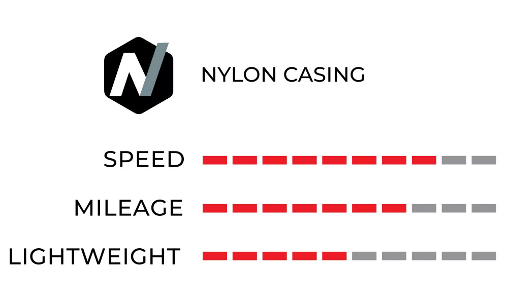 Padanga 28" Vittoria Urbano Rigid 700x45C / 47-622 black - 2