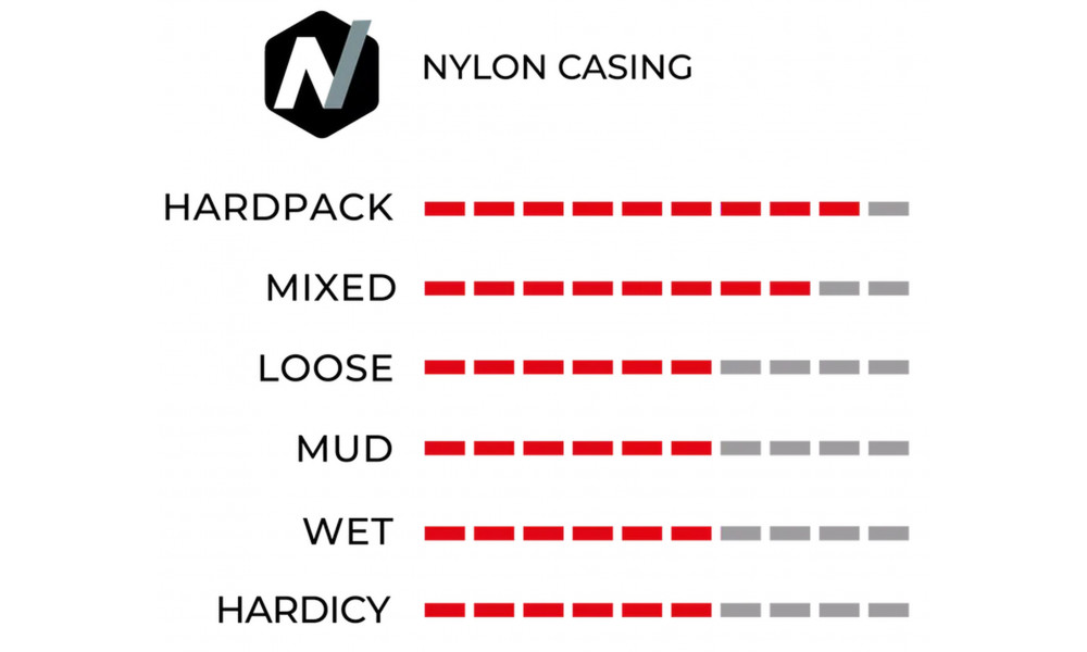 Padanga 29" Vittoria Saguaro TLR Fold 29x2.25 / 55-622 black - 4