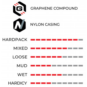 Padanga 28" Vittoria Terreno Dry TLR Fold 700x47c / 47-622 tan