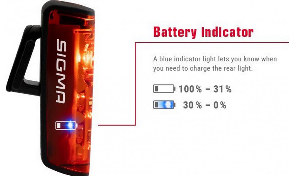 Apšvietimo komplektas Sigma Aura 80 + Blaze USB - 15