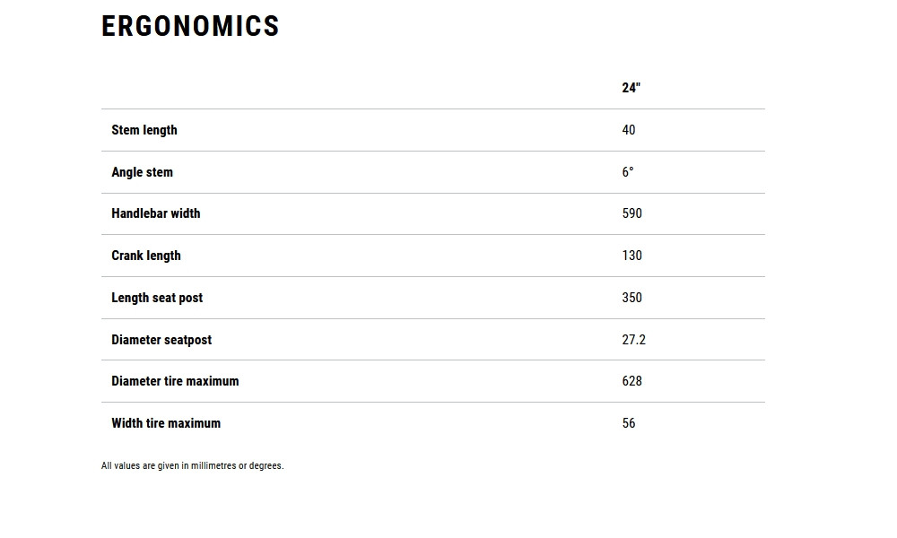 Dviratis Cube Elite 240 C:62 SLX carbon'n'blue'n'red 2026 - 9