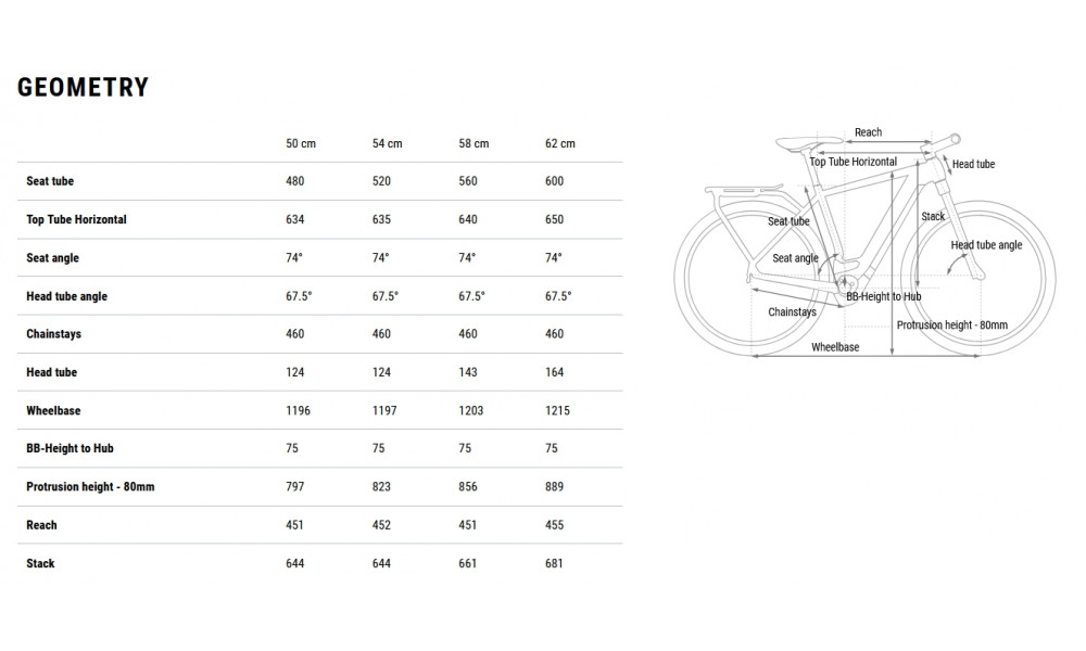 Elektrinis dviratis Cube Kathmandu Hybrid 45 750 grey'n'reflex 2026 - 8