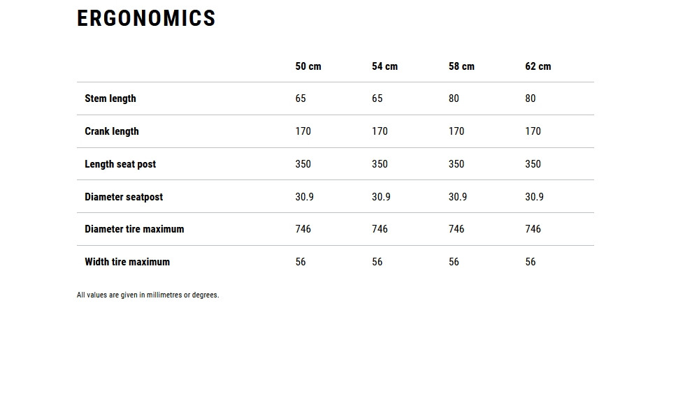 Elektrinis dviratis Cube Kathmandu Hybrid 45 750 grey'n'reflex 2026 - 9