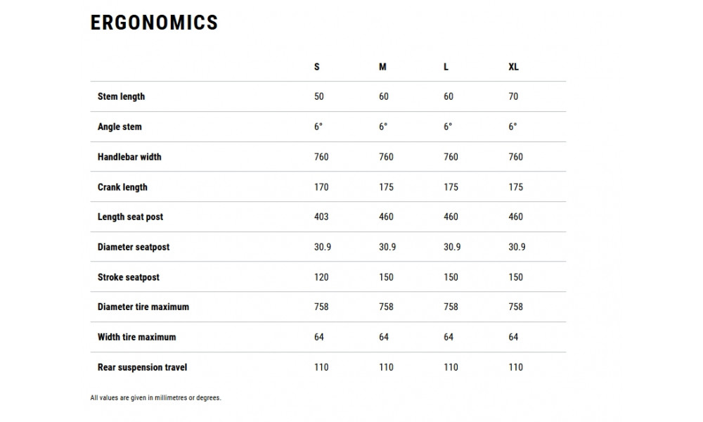 Dviratis Cube AMS ONE11 C:68X Pro 29 electricorange'n'carbon 2026 - 7