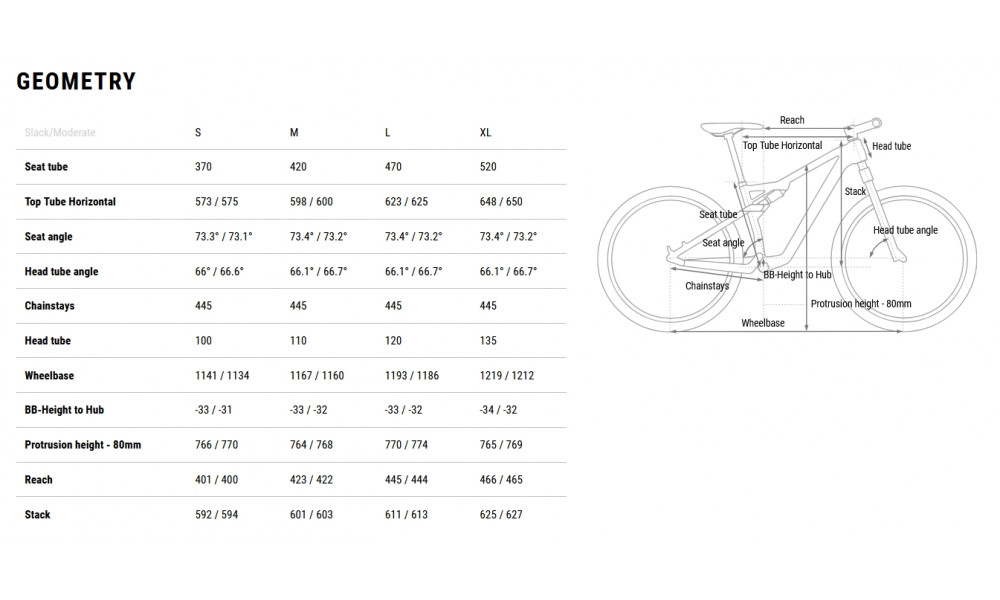Dviratis Cube AMS ZERO99 C:68X Race 29 blackline 2026 - 8