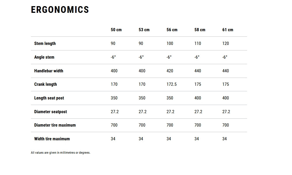 Dviratis Cube Cross Race C:68X SLT matrixblack'n'blue 2026 - 9
