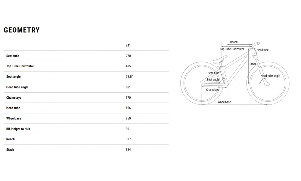 Dviratis Cube Flying Circus 240 hazeblue'n'reflex 2026 - 8